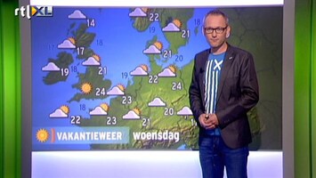 RTL Weer Vakantie Update 27 augustus 2013 12:00 uur