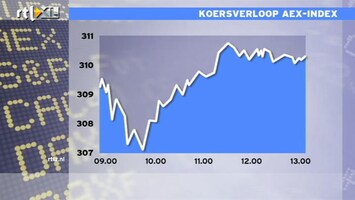 RTL Z Nieuws 13:00 Italië helpt beurzen: AEX op winst