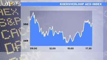RTL Z Nieuws 17:30 uur Uitgebreide beursupdate: beurs boven 350 punten