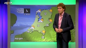 RTL Weer RTL Weer 19:55