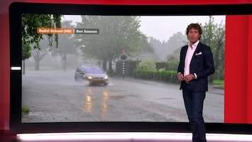 RTL Weer 18:30 uur