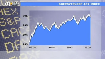 RTL Z Nieuws 12:00 Export VK naar buiten eurozone daalt nog meer dan naar eurozone