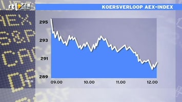 RTL Z Nieuws 13:00 Er vallen flinke klappen op de beurs