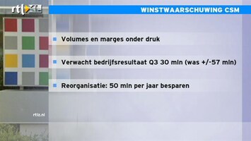 RTL Z Nieuws 11:00 Hoe zijn de derdekwartaalcijfers van andere concerns als degelijk bedrijf als CSM al problemen heeft?