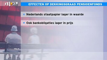 RTL Z Nieuws 10:00 Lagere marktrente niet per se goed voor pensioenfondsen