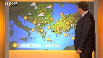 RTL Nieuws Het weer op de Europese vakantiebestemmingen