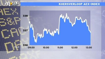 RTL Z Nieuws 13:00 Slechte dag op de beurs