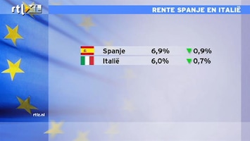 RTL Z Nieuws Rentes Spanje en Italië dalen op noodsteun