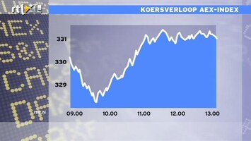 RTL Z Nieuws 13:00 Het gaat de goede kant op met de AEX