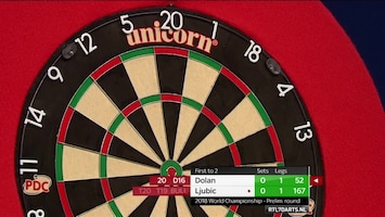 RTL 7 Darts: WK 2012 Afl. 3