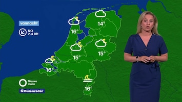 RTL Weer 18:30