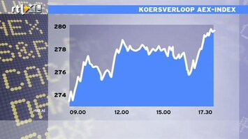 RTL Z Nieuws 17:30: gaat operatie Twist de economie van de VS redden? Een analyse