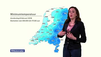 RTL Weer 19:55 uur