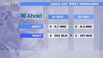 RTL Z Nieuws Ahold had last van stevige concurrentie en zeer prijsbewuste consumenten