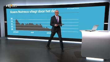 Rtl Z Nieuws - 17:30 - 10:00 Uur