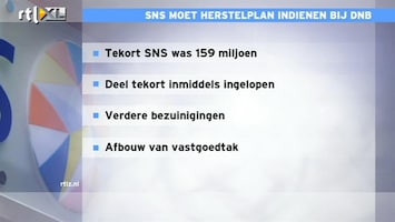 RTL Z Nieuws SNS komt met groot plan om toekomst veilig te stellen