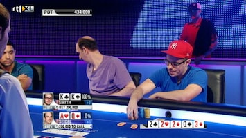 RTL Poker Barcelona 2