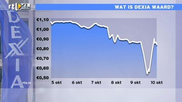 RTL Z Nieuws 16:00 uur: Beleggers weten aandeel Dexia nog niet te prijzen