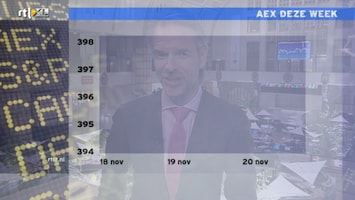 Rtl Z Nieuws - 17:30 - 17:30 Uur