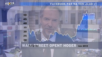 Rtl Z Opening Wall Street - Afl. 218