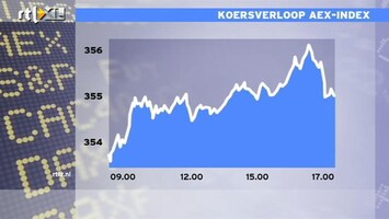 RTL Z Nieuws 17:00 Beurzen naar nieuwe records