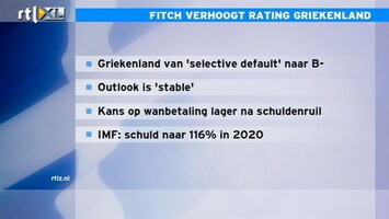 RTL Z Nieuws 10:00 Fitch verhoogt rating Griekenland: stable