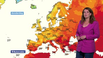 Rtl Weer - 08:20