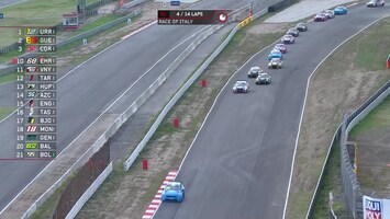 RTL GP: WTCR Italië