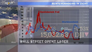 Rtl Z Opening Wall Street - Afl. 121