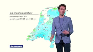 RTL Weer 19:55