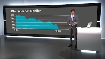 Rtl Z Nieuws - 17:30 - 11:00 Uur