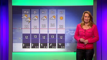 RTL Weer 19:55 uur