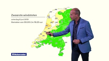 RTL Weer 19:55 uur