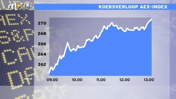 RTL Z Nieuws 13:00 Een mooie dag op de beurs