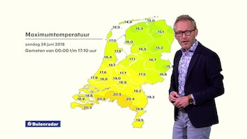 RTL Weer 19:55 uur