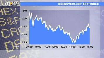 RTL Z Nieuws 16:00 Papandreou dreigt vooral intern