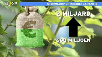 RTL Z Nieuws Stormloop op kredietgarantie overheid: 2 miljard euro