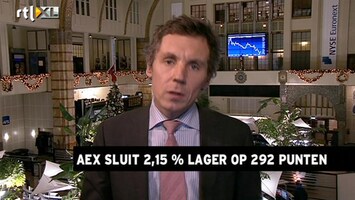 RTL Z Nieuws 17:40 euro verliest steeds meer terrein, op halfslachtige uitkomsten Eurotop