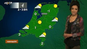 RTL Weer 19:55 uur