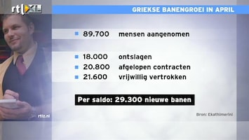 RTL Z Nieuws 14:00 Heeeel klein lichtpuntje Griekse banenmarkt