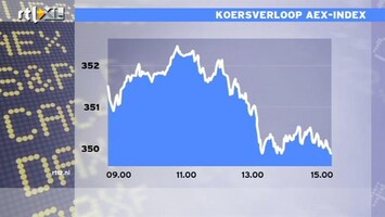 RTL Z Nieuws 15:00 Dure katoen zet Gap en AEX lager