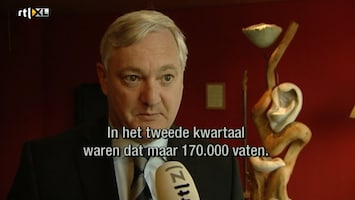 RTL Z Nieuws RTL Z Nieuws 15:00