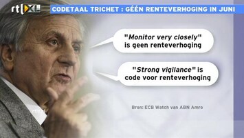 RTL Z Nieuws beursupdate, jacobschoenmaker, ecb, rente, martinvliet, ingbankanalist