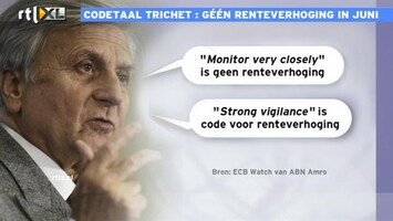 RTL Z Nieuws beursupdate, jacobschoenmaker, ecb, rente, martinvliet, ingbankanalist