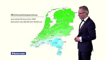 RTL Weer 19:55 uur