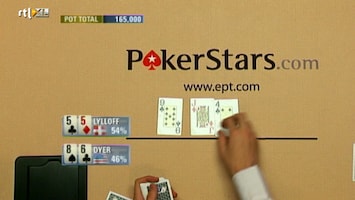 RTL Poker RTL Poker: European Poker Tour /5