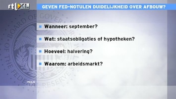 RTL Z Nieuws Wat gaat de Fed doen, moet je nu kopen of verkopen op de beurs?
