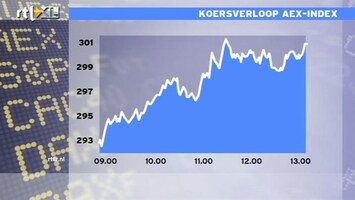 RTL Z Nieuws 13:00 AEX ruim 1% in de plus