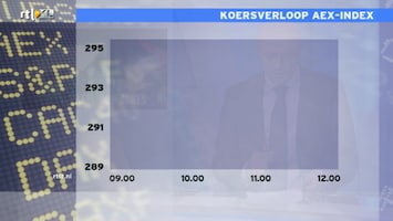 Rtl Z Nieuws - 17:30 - Rtl Z Nieuws - 13:00