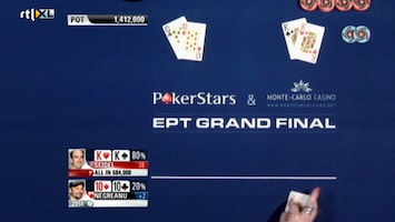 RTL Poker Grand Final 2